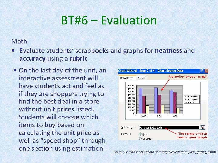 BT#6 – Evaluation Math • Evaluate students’ scrapbooks and graphs for neatness and accuracy