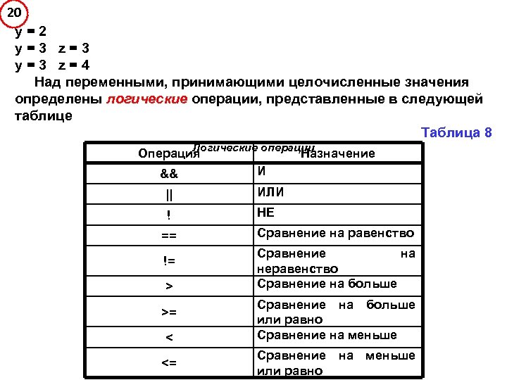 20 y = 2 y = 3 z = 3 y = 3 z