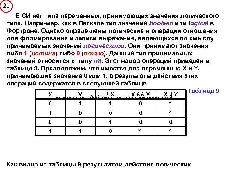 21 В СИ нет типа переменных, принимающих значения логического типа. Напри-мер, как в Паскале