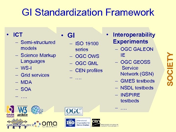 GI Standardization Framework – Semi-structured models – Science Markup Languages – WS-I – Grid
