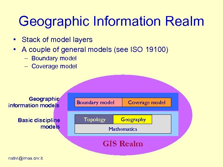 Geographic Information Realm • Stack of model layers • A couple of general models