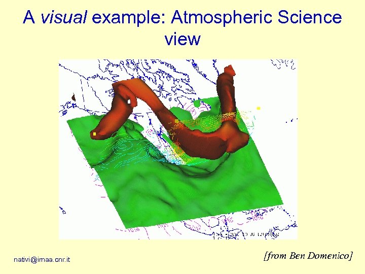 A visual example: Atmospheric Science view nativi@imaa. cnr. it [from Ben Domenico] 