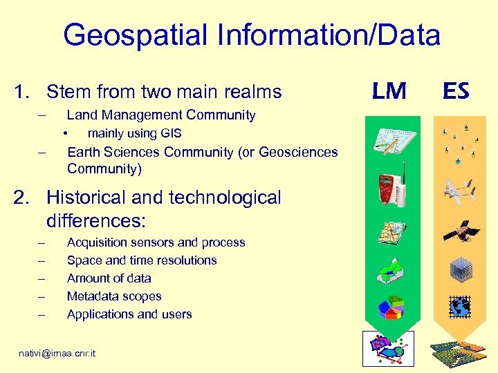 Geospatial Information/Data 1. Stem from two main realms – Land Management Community • –