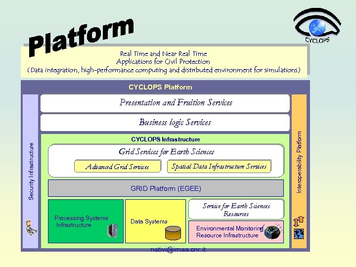 Real Time and Near Real Time Applications for Civil Protection (Data integration, high-performance computing
