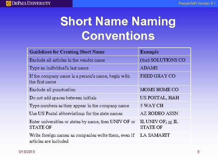 People. Soft Version 9. 1 Short Name Naming Conventions Guidelines for Creating Short Name