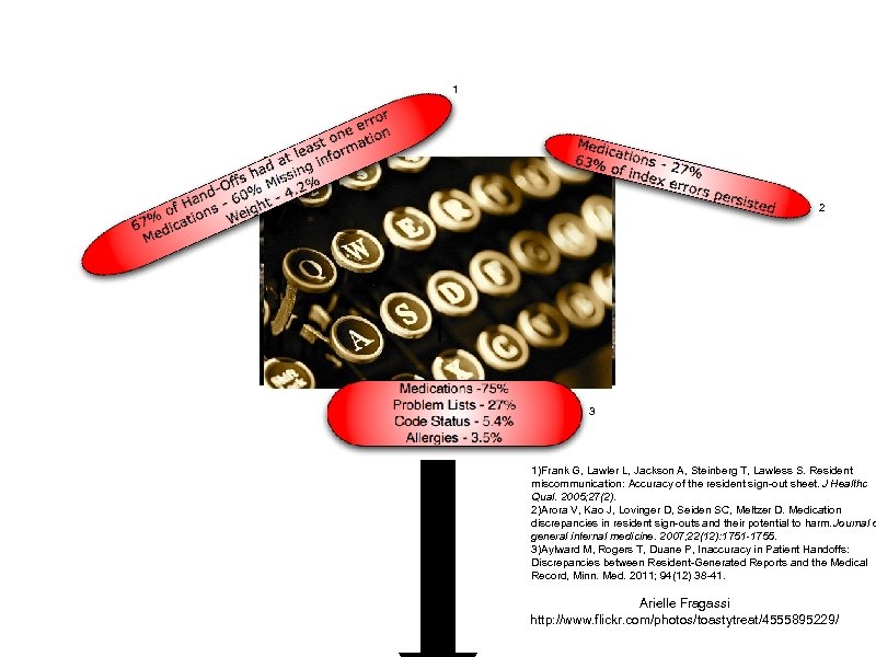 1 2 1 3 1)Frank G, Lawler L, Jackson A, Steinberg T, Lawless S.
