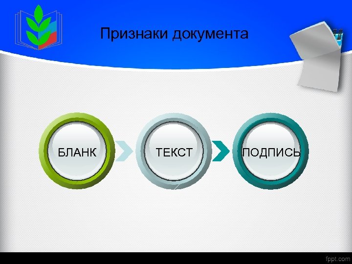 Признаки документа БЛАНК ТЕКСТ ПОДПИСЬ 
