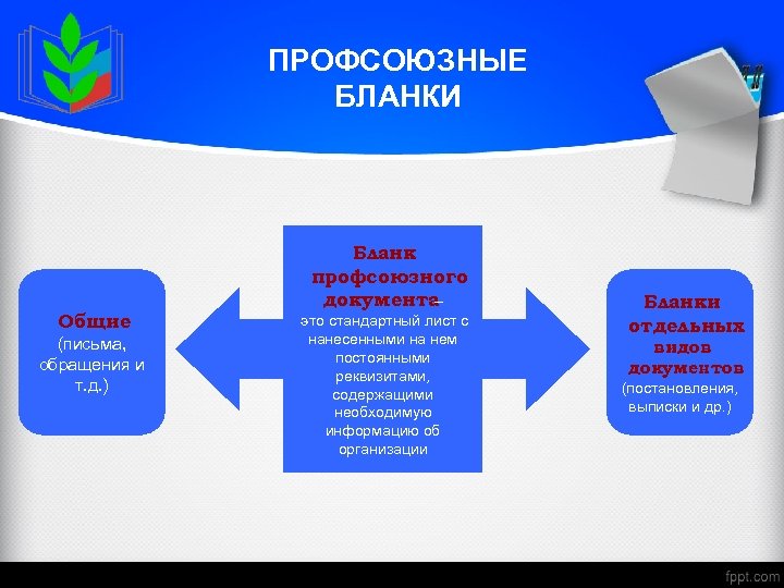 ПРОФСОЮЗНЫЕ БЛАНКИ Общие (письма, обращения и т. д. ) Бланк профсоюзного документа – это