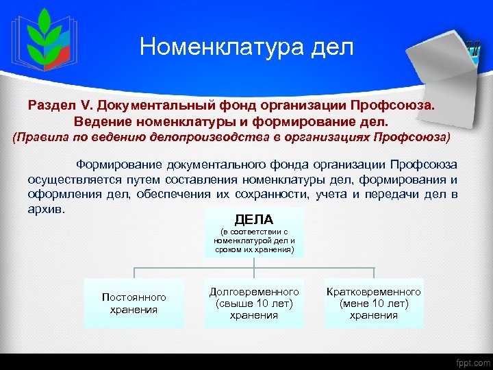 Процессы в организации регламентируются документально проекты не требуют документального оформления