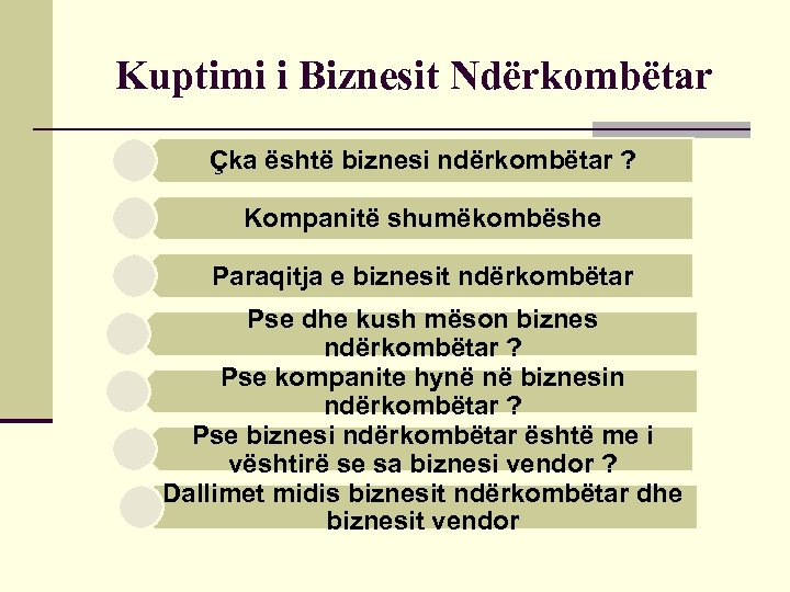 Kuptimi i Biznesit Ndërkombëtar Çka është biznesi ndërkombëtar ? Kompanitë shumëkombëshe Paraqitja e biznesit