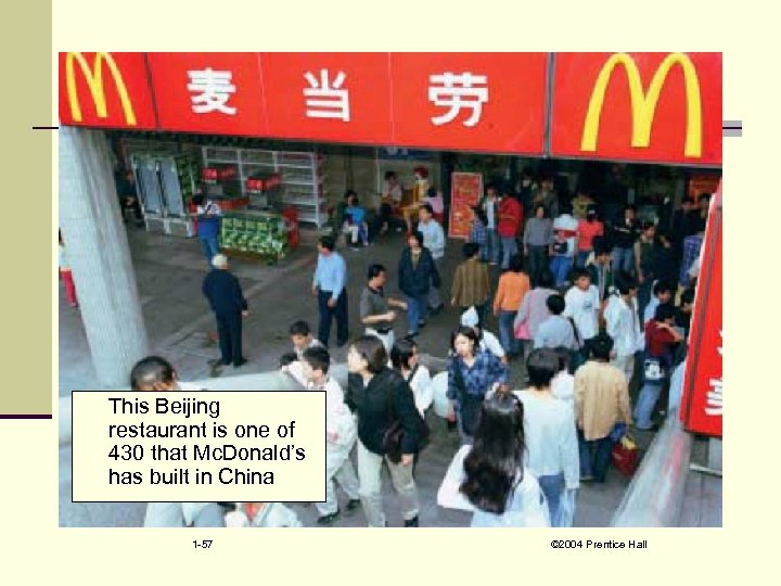 This Beijing restaurant is one of 430 that Mc. Donald’s has built in China