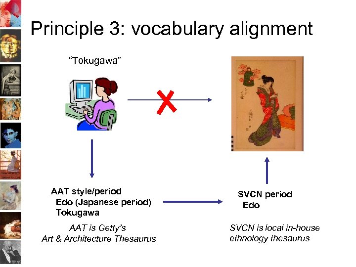 Principle 3: vocabulary alignment “Tokugawa” AAT style/period Edo (Japanese period) Tokugawa AAT is Getty’s