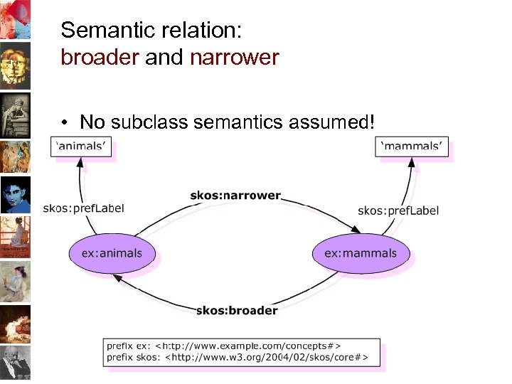 Semantic relation: broader and narrower • No subclass semantics assumed! 34 