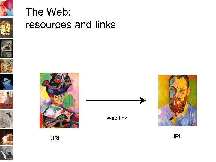 The Web: resources and links Web link URL 