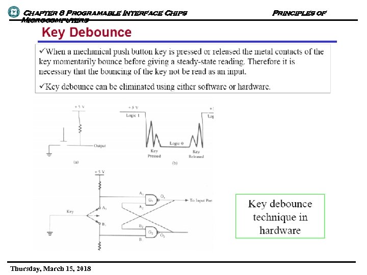Chapter 8 Programable Interface Chips Microcomputers Thursday, March 15, 2018 Principles of 