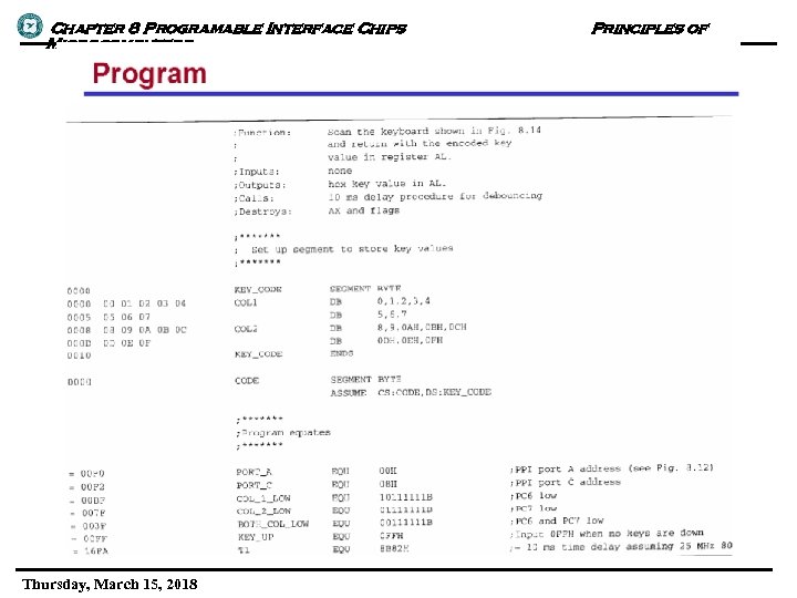 Chapter 8 Programable Interface Chips Microcomputers Thursday, March 15, 2018 Principles of 