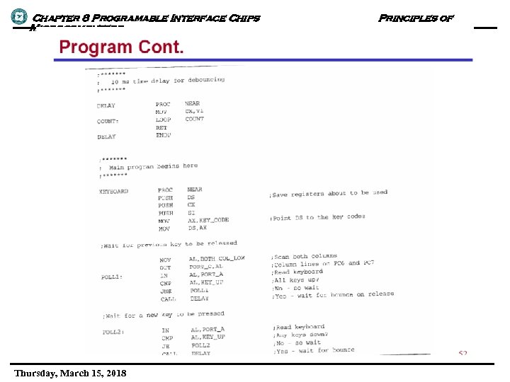 Chapter 8 Programable Interface Chips Microcomputers Thursday, March 15, 2018 Principles of 