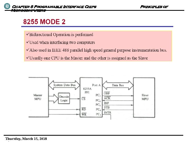 Chapter 8 Programable Interface Chips Microcomputers Thursday, March 15, 2018 Principles of 