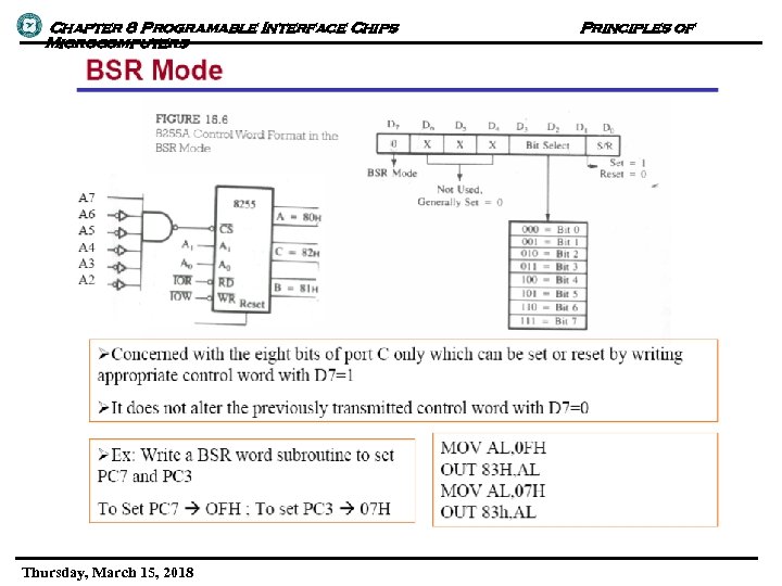 Chapter 8 Programable Interface Chips Microcomputers Thursday, March 15, 2018 Principles of 