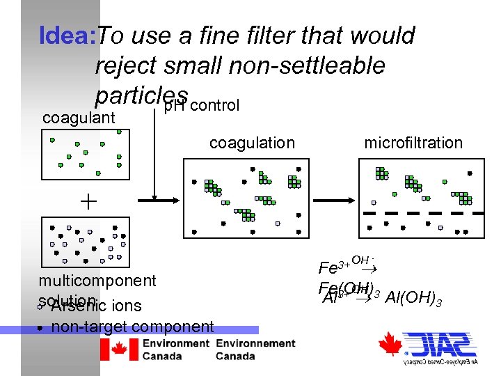 Idea: To use a fine filter that would reject small non-settleable particles control p.