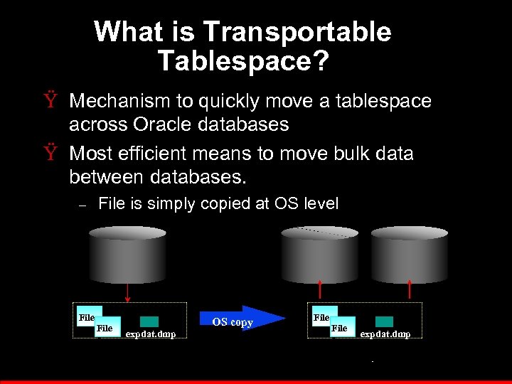 What is Transportable Tablespace? Ÿ Mechanism to quickly move a tablespace across Oracle databases