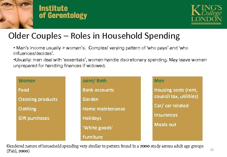 Older Couples – Roles in Household Spending • Man’s income usually > woman’s. Complex/