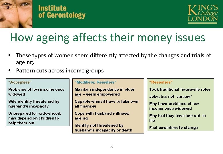 29 How ageing affects their money issues • These types of women seem differently