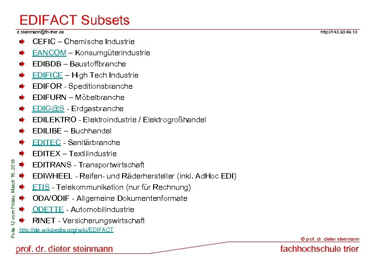 EDIFACT Subsets Folie 12 vom Friday, March 16, 2018 d. steinmann@fh-trier. de http: //143.