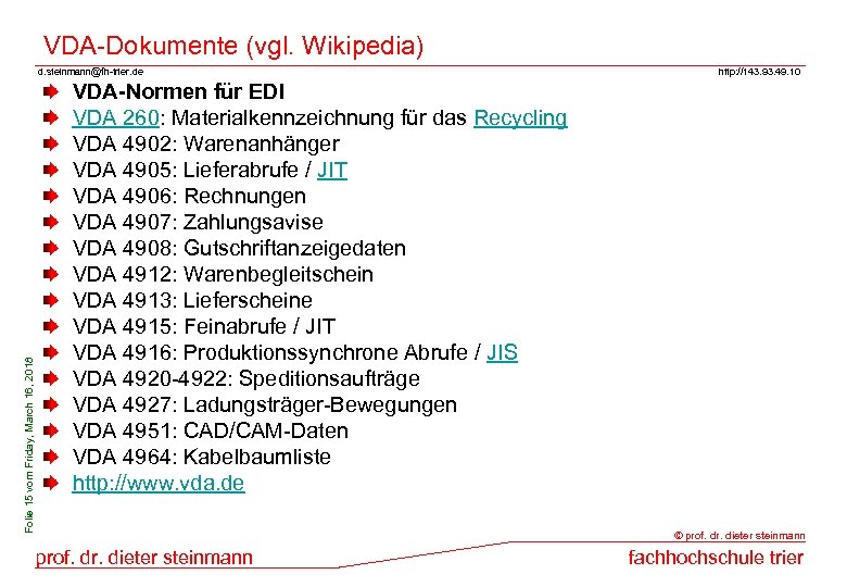 VDA-Dokumente (vgl. Wikipedia) Folie 15 vom Friday, March 16, 2018 d. steinmann@fh-trier. de http: