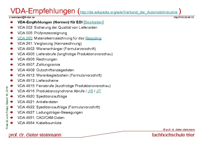 VDA-Empfehlungen (http: //de. wikipedia. org/wiki/Verband_der_Automobilindustrie ) Folie 32 vom Friday, March 16, 2018 d.