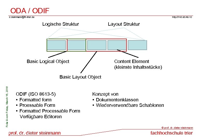 ODA / ODIF d. steinmann@fh-trier. de http: //143. 93. 49. 10 Logische Struktur Layout