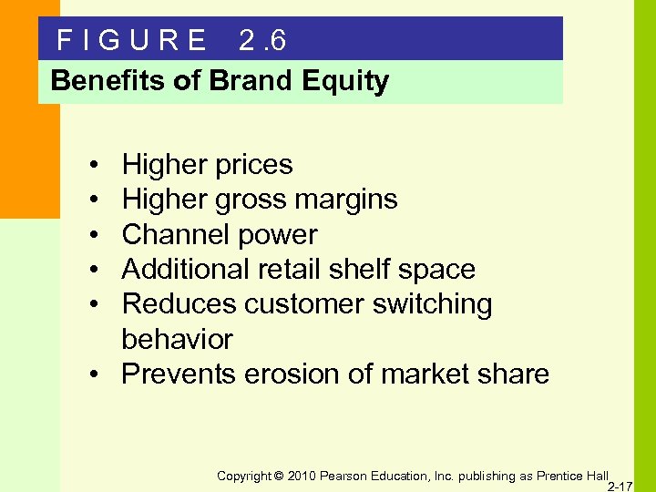 F I G U R E 2. 6 Benefits of Brand Equity • •