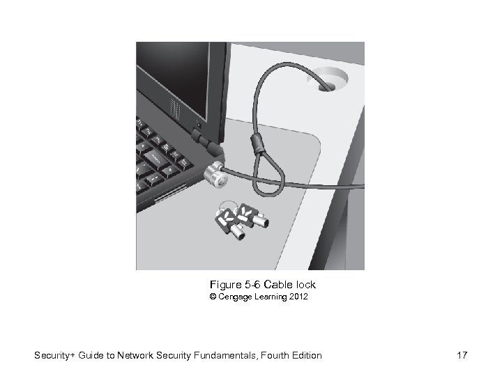 Figure 5 -6 Cable lock © Cengage Learning 2012 Security+ Guide to Network Security