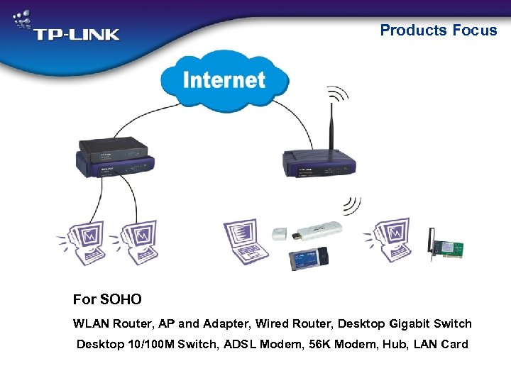 Products Focus For SOHO WLAN Router, AP and Adapter, Wired Router, Desktop Gigabit Switch