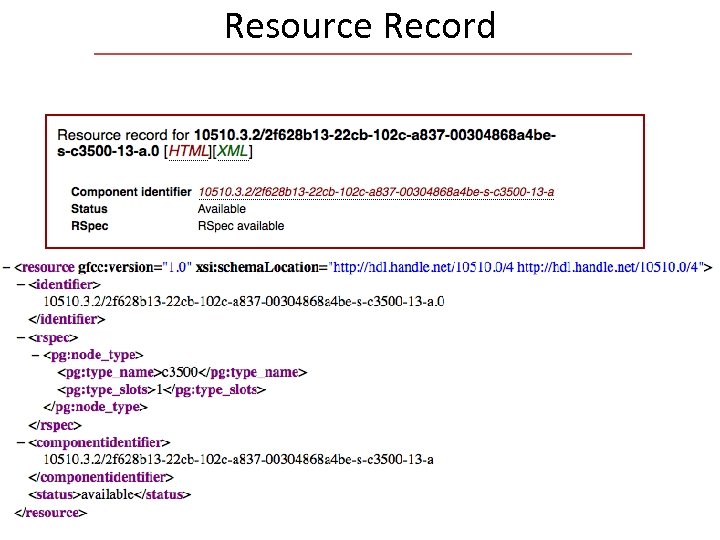 Resource Record 