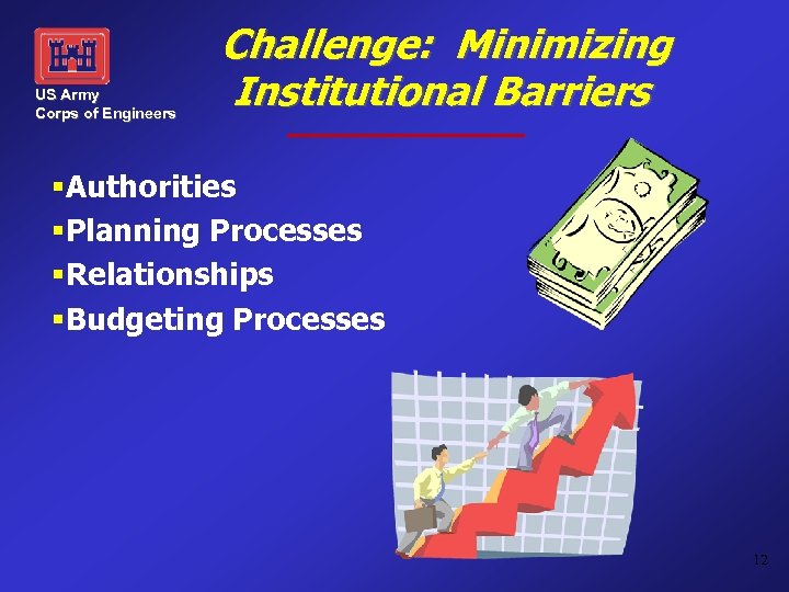 US Army Corps of Engineers Challenge: Minimizing Institutional Barriers §Authorities §Planning Processes §Relationships §Budgeting