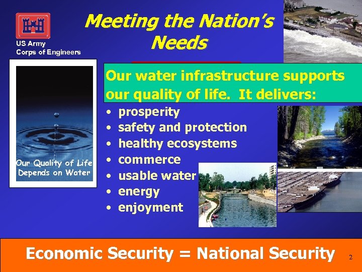 US Army Corps of Engineers Meeting the Nation’s Needs Our water infrastructure supports our