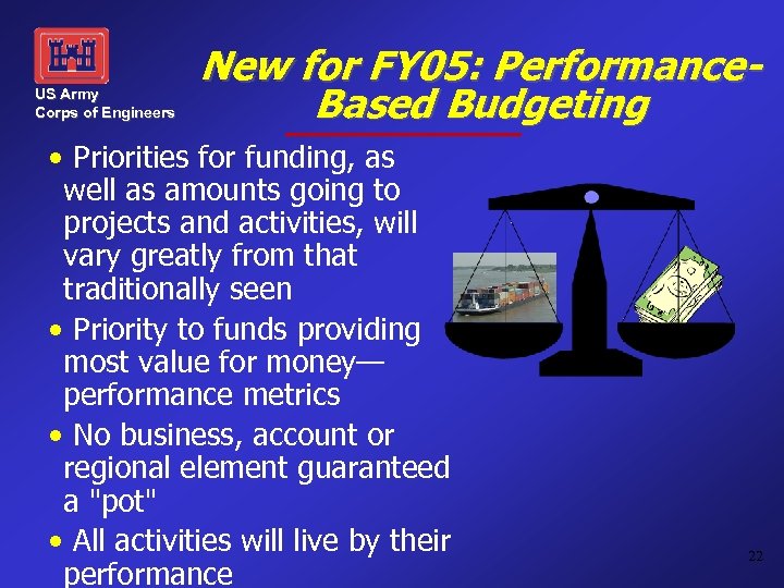 US Army Corps of Engineers New for FY 05: Performance. Based Budgeting • Priorities