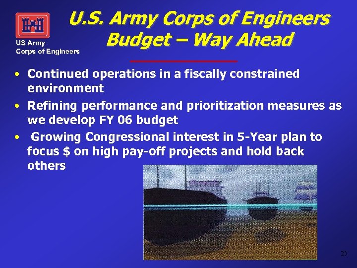 U. S. Army Corps of Engineers Budget – Way Ahead US Army Corps of