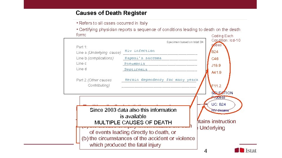 Causes of Death Register • Refers to all cases occurred in Italy • Certifying