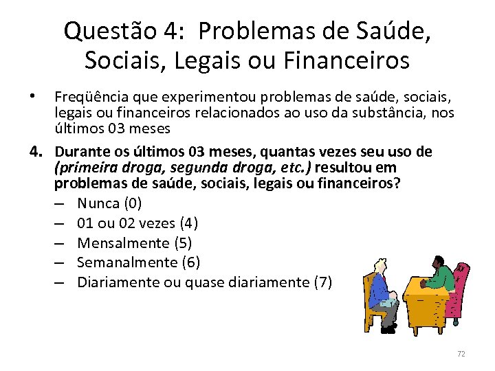 Questão 4: Problemas de Saúde, Sociais, Legais ou Financeiros Freqüência que experimentou problemas de