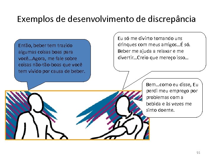 Exemplos de desenvolvimento de discrepância Então, beber tem trazido algumas coisas boas para você…Agora,