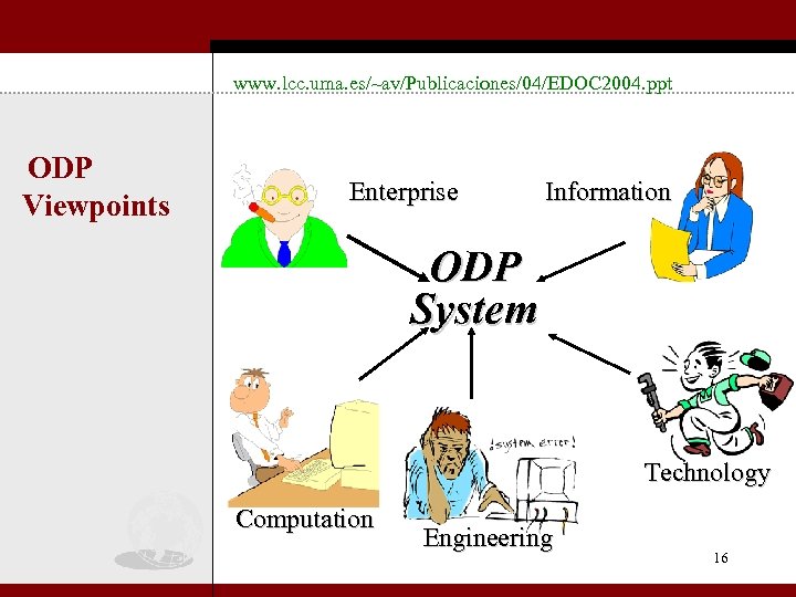 www. lcc. uma. es/~av/Publicaciones/04/EDOC 2004. ppt ODP Viewpoints Enterprise Information ODP System Technology Computation