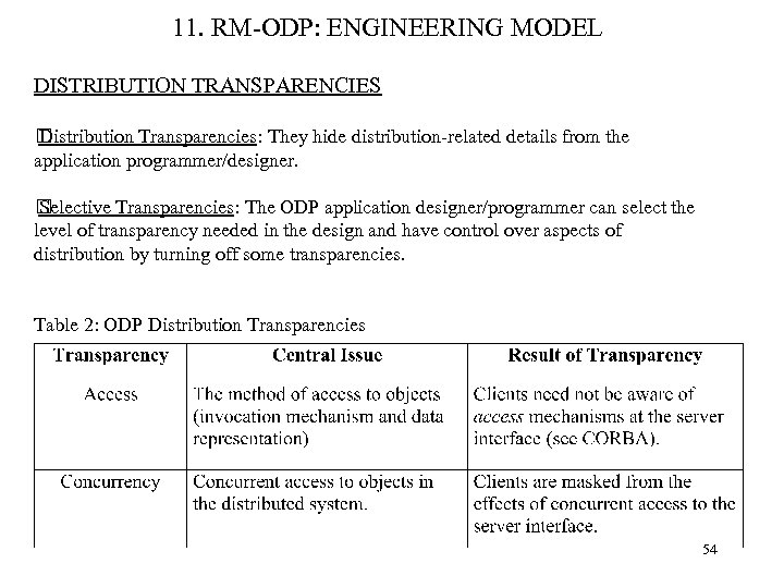 11. RM-ODP: ENGINEERING MODEL DISTRIBUTION TRANSPARENCIES Distribution Transparencies: They hide distribution-related details from the