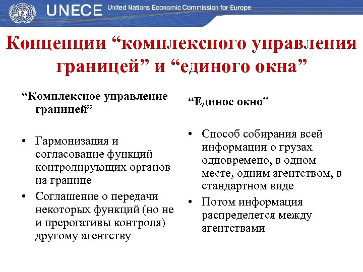 Концепции “комплексного управления границей” и “единого окна” “Комплексное управление границей” • Гармонизация и согласование
