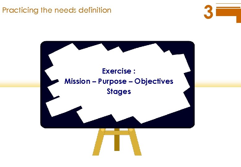 Practicing the needs definition Exercise : Mission – Purpose – Objectives Stages 3 