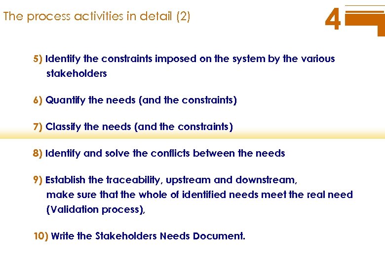 The process activities in detail (2) 4 5) Identify the constraints imposed on the