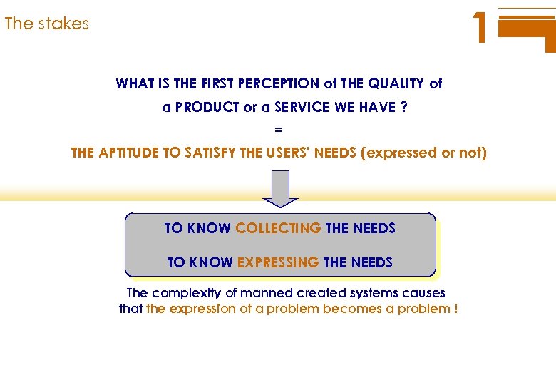 1 The stakes WHAT IS THE FIRST PERCEPTION of THE QUALITY of a PRODUCT