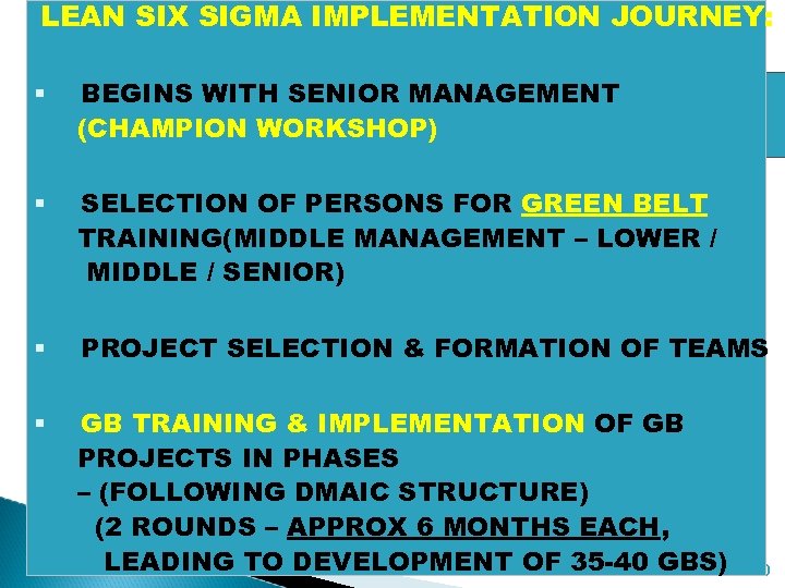 LEAN SIX SIGMA IMPLEMENTATION JOURNEY: BEGINS WITH SENIOR MANAGEMENT (CHAMPION WORKSHOP) SELECTION OF PERSONS