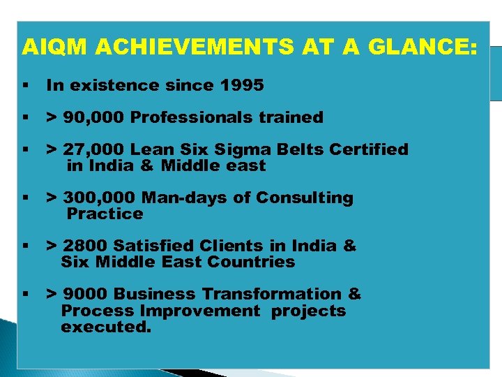 AIQM ACHIEVEMENTS AT A GLANCE: In existence since 1995 > 90, 000 Professionals trained